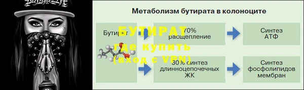 прущий лед Балабаново